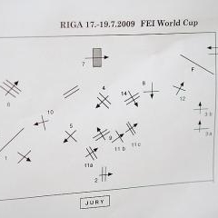FEI World Cup — SPO-0186